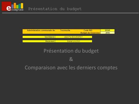 Présentation du budget & Comparaison avec les derniers comptes.