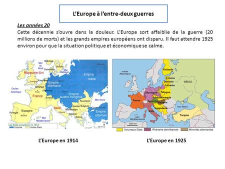 L’Europe à l’entre-deux guerres
