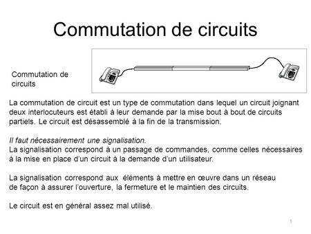 Commutation de circuits