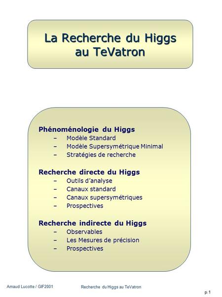 La Recherche du Higgs au TeVatron