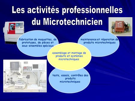 Les activités professionnelles du Microtechnicien