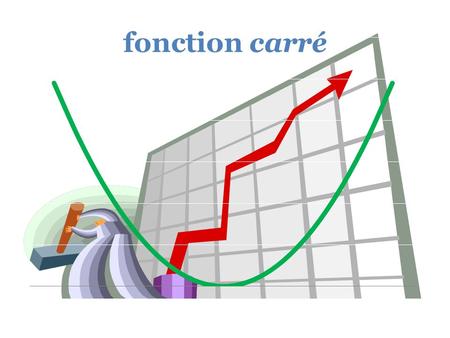 Fonction carré.