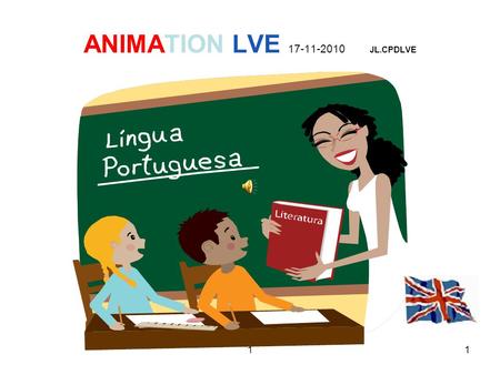 11 ANIMATION LVE 17-11-2010 JL.CPDLVE. 12 Nos objectifs Faire acquérir aux élèves le niveau A1 du Cadre Européen Commun de Référence pour les Langues.