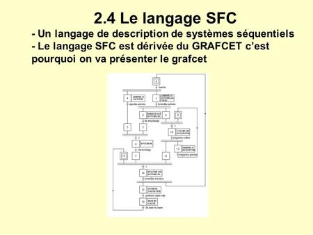2.4 Le langage SFC - Un langage de description de systèmes séquentiels