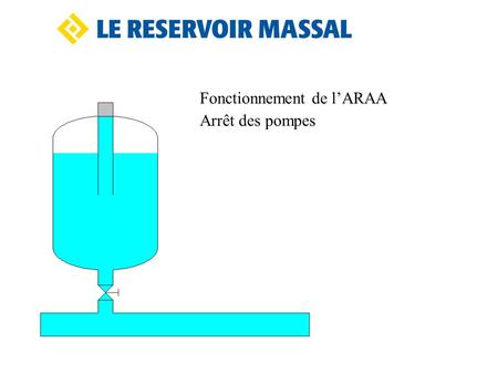 Fonctionnement de l’ARAA