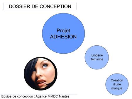 Projet ADHESION DOSSIER DE CONCEPTION Lingerie feminine
