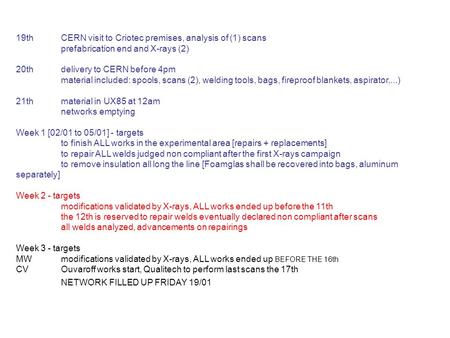 19thCERN visit to Criotec premises, analysis of (1) scans prefabrication end and X-rays (2) 20thdelivery to CERN before 4pm material included: spools,