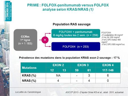 PRIME : Folfox-panitumumab versus Folfox analyse selon KRAS/NRAS (1)