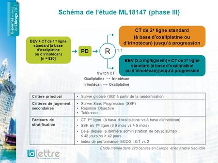 Schéma de l’étude ML18147 (phase III)