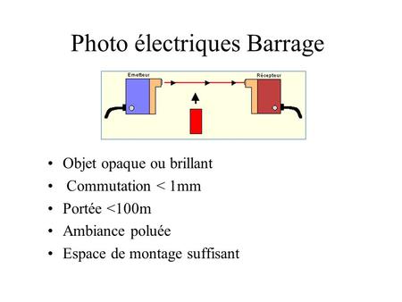 Photo électriques Barrage