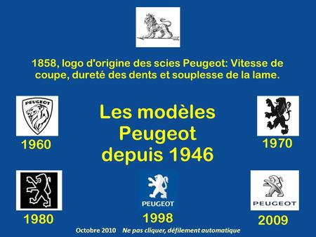 Les modèles Peugeot depuis 1946