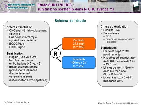 Etude SUN1170 HCC : sunitinib vs sorafenib dans le CHC avancé (1)
