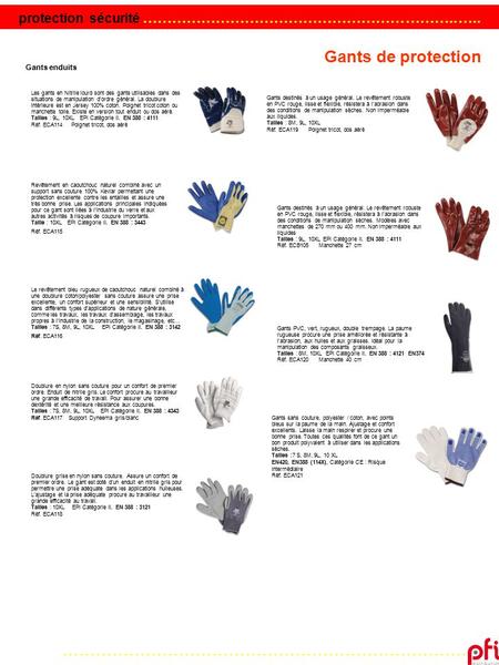 Protection sécurité ………………………………………………………..….. ………………………………………………………………..… Gants de protection Gants enduits Les gants en Nitrile lourd sont des gants.