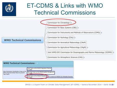 ET-CDMS & Links with WMO Technical Commissions 1 OPACE 1.1 Expert Team on Climate Data Management (ET-CDMS) – Geneva November 2014 – Denis Stuber.