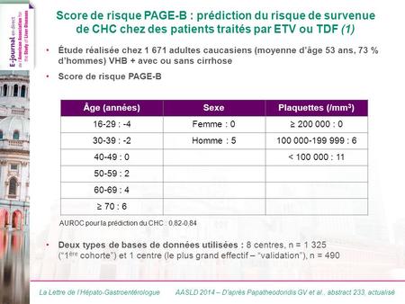 La Lettre de l’Hépato-Gastroentérologue Score de risque PAGE-B : prédiction du risque de survenue de CHC chez des patients traités par ETV ou TDF (1) Étude.