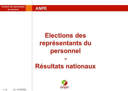 ANPE SJ – 01/02/2008 Elections des représentants du personnel 1 / 12 Elections des représentants du personnel - Résultats nationaux.