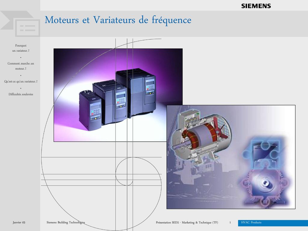 Qu'est-ce qu'un variateur de fréquence ?