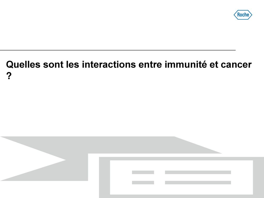 Quelles sont les interactions entre immunité et cancer ? - ppt télécharger