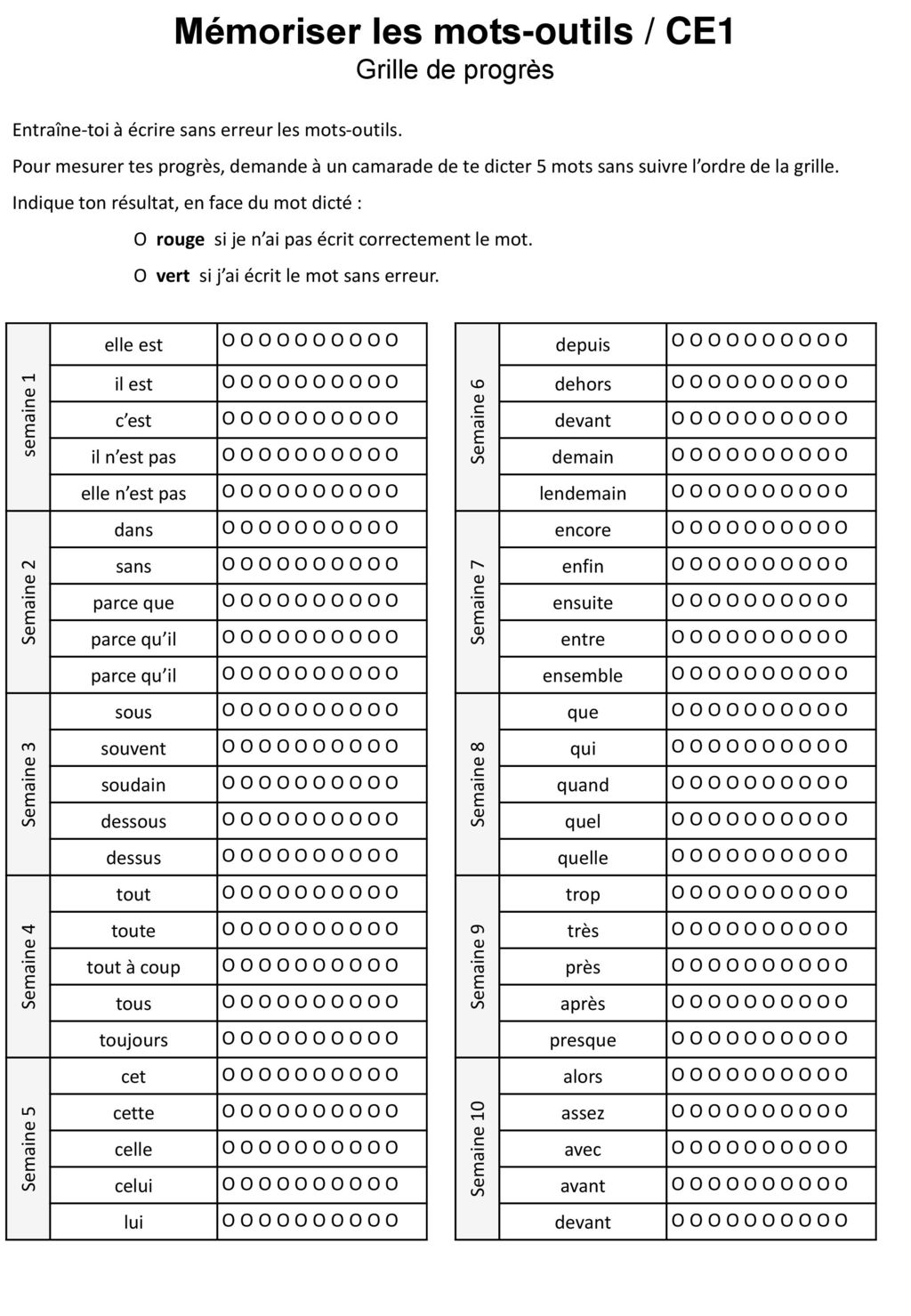 Memoriser Les Mots Outils Ce1 Ppt Telecharger