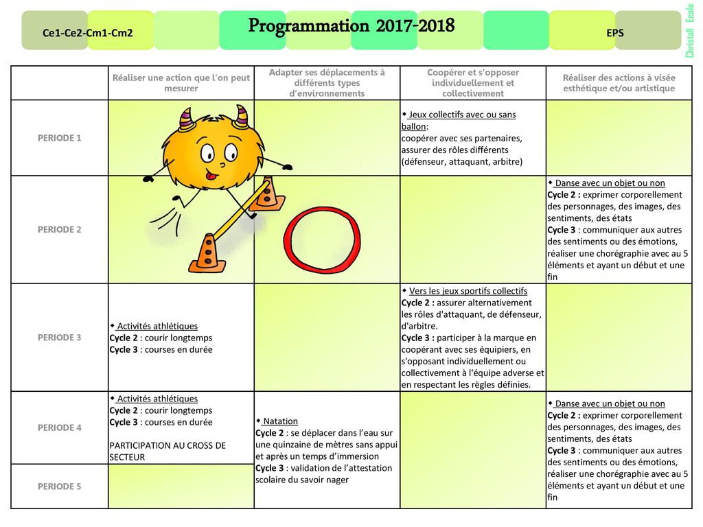 Programmation Ce1 Ce2 Cm1 Cm2 Eps Christall Ecole Ppt Telecharger