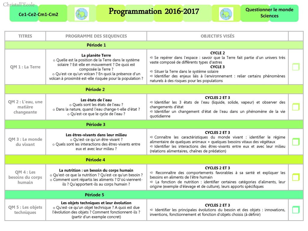 Programmation Christall Ecole Ppt Telecharger