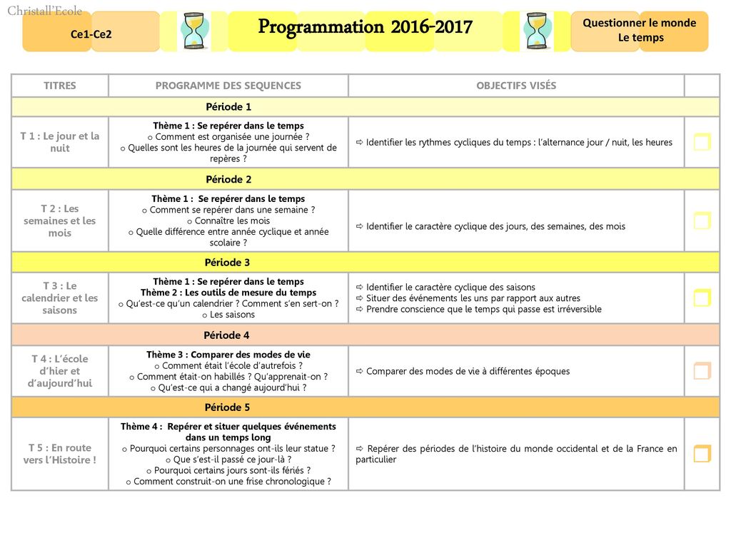 Programmation Christall Ecole Questionner Le Monde Ppt Telecharger