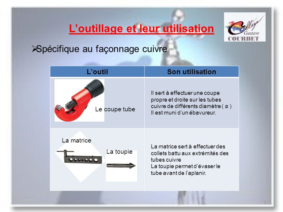 Les fiches pédagogiques sur le façonnage des tubes cuivre by