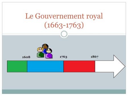 Le Gouvernement royal ( )