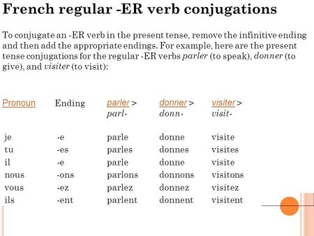 French regular -ER verb conjugations