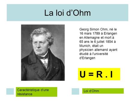 La loi d’Ohm Georg Simon Ohm, né le 16 mars 1789 à Erlangen en Allemagne et mort à 65 ans le 6 juillet 1854 à Munich, était un physicien allemand ayant.