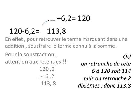 …. +6,2= 120 En effet, pour retrouver le terme marquant dans une addition, soustraire le terme connu à la somme. 120-6,2=113,8 Pour la soustraction, attention.