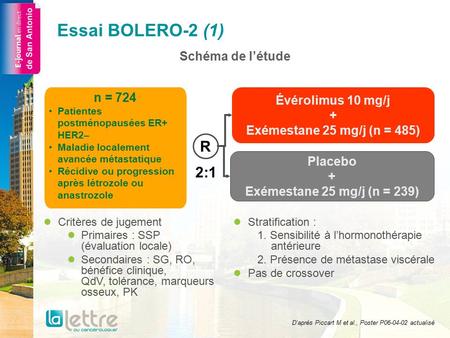 Essai BOLERO-2 (1) R 2:1 Schéma de l’étude n = 724