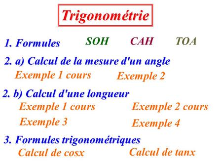 2. a) Calcul de la mesure d'un angle 3. Formules trigonométriques