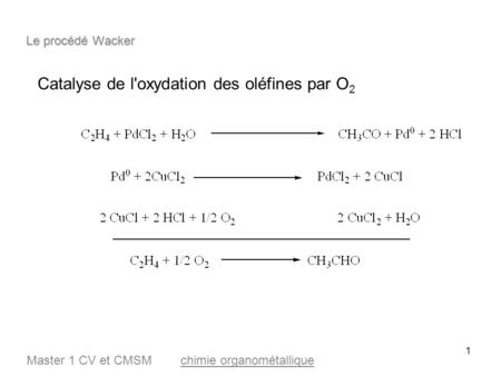 Catalyse de l'oxydation des oléfines par O2