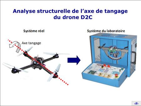 Analyse structurelle de l’axe de tangage du drone D2C