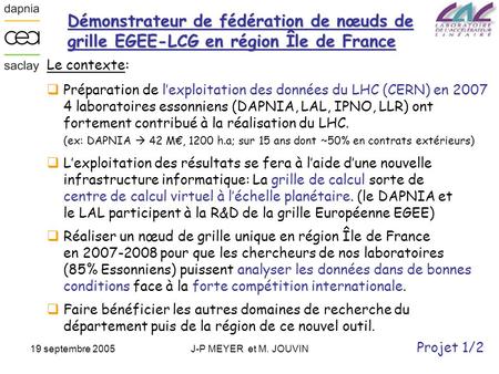19 septembre 2005J-P MEYER et M. JOUVIN Démonstrateur de fédération de nœuds de grille EGEE-LCG en région Île de France Projet 1/2 Le contexte:  Préparation.
