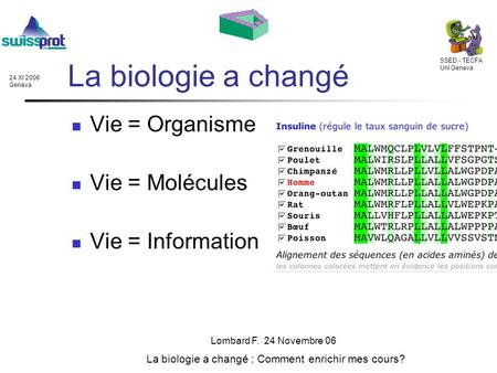 24 XI 2006 Geneva SSED - TECFA Uni Geneva Lombard F. 24 Novembre 06 La biologie a changé : Comment enrichir mes cours? La biologie a changé Vie = Organisme.