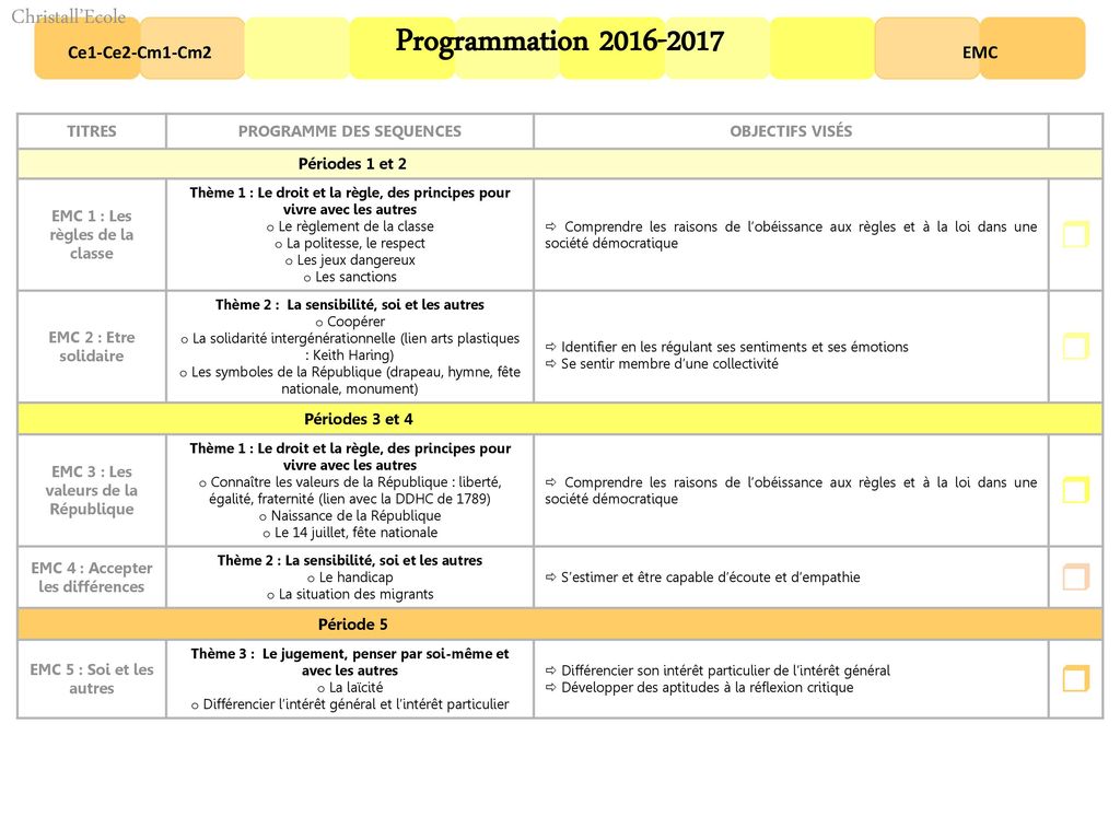 Programmation Christall Ecole Ce1 Ce2 Cm1 Cm2 Emc Ppt Telecharger