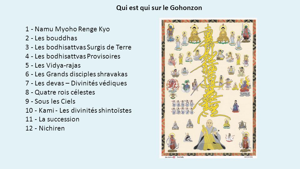 1750 'The Rinmetsudo-Ji or... - Gohonzon Distribution Network | Facebook