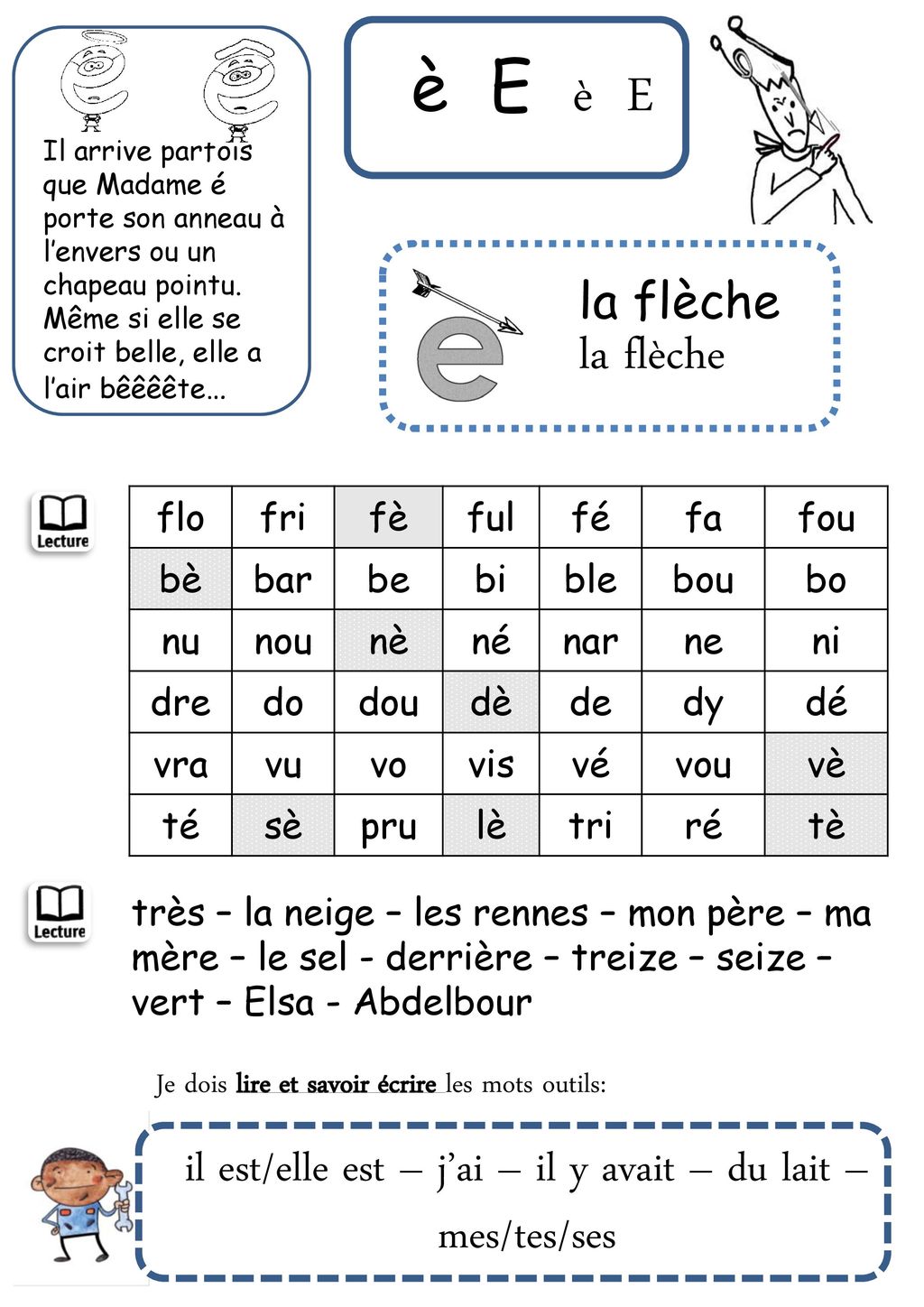 Il Est Elle Est J Ai Il Y Avait Du Lait Mes Tes Ses Ppt Telecharger