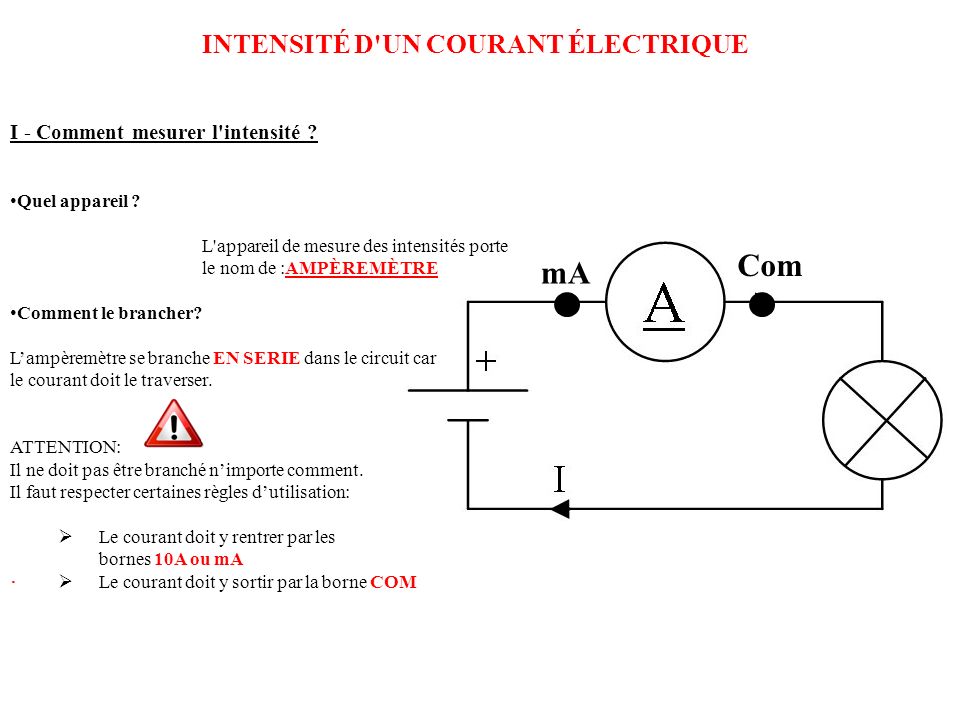 Comment mesurer l'intensité d'un courant électrique