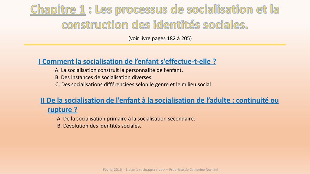 Chapitre 1 Les Processus De Socialisation Et La Construction Des Identites Sociales Voir Livre Pages 1 A 5 I Comment La Socialisation De L Enfant Ppt Telecharger