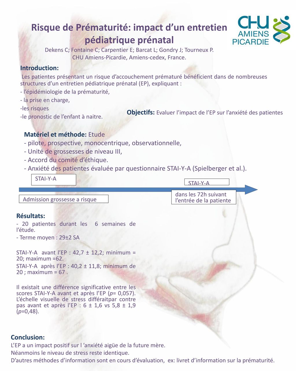 Risque De Prematurite Impact D Un Entretien Pediatrique Prenatal Dekens C Fontaine C Carpentier E Barcat L Gondry J Tourneux P Chu Amiens Picardie Ppt Telecharger