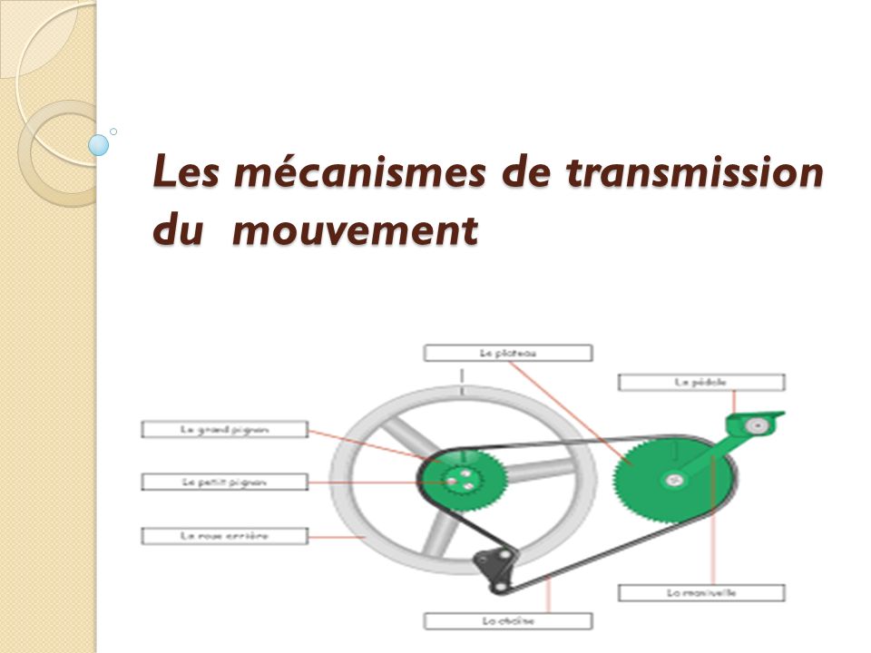Systèmes de transmission mécanique: les principaux types