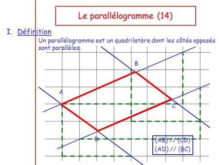 Le parallélogramme (14) Définition