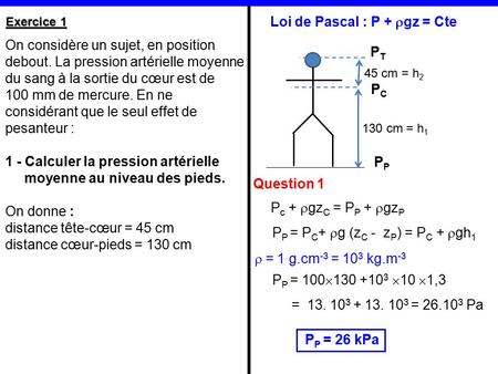 Loi de Pascal : P + rgz = Cte