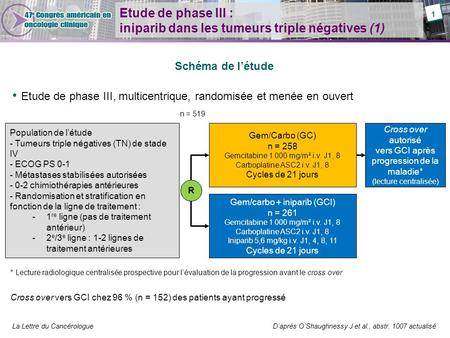 La Lettre du Cancérologue Etude de phase III : iniparib dans les tumeurs triple négatives (1) Etude de phase III, multicentrique, randomisée et menée en.