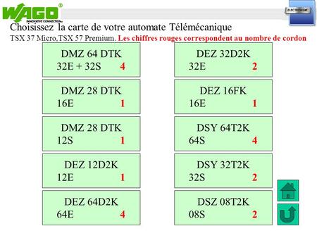 Choisissez la carte de votre automate Télémécanique TSX 37 Micro,TSX 57 Premium. Les chiffres rouges correspondent au nombre de cordon 6 Télémécanique.