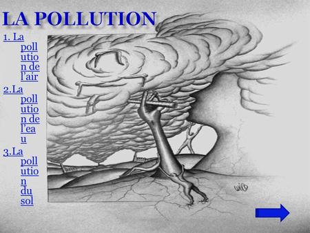 1. La pollution de l’air 2.La pollution de l’eau 3.La pollution du sol