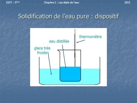 Solidification de l’eau pure : dispositif